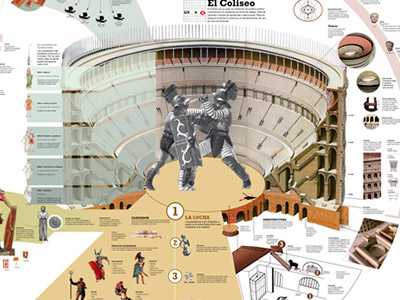 Diseño Grafico Freelance